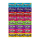 Assorted Candy Mix, 4 Flavors of Mike and Ike, 4 Flavors of Now and Later, 3 Each Flavor, 24 Pack – Bulk Chewy and Fruity Candy Variety for Snacking and Sharing