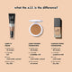 e.l.f. Flawless Finish Foundation, Lightweight & Medium Coverage, Semi-Matte Finish, Linen, 0.68 fl oz (20mL)