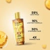L'Oreal Paris Serum, Protection and Shine, For Dry, Flyaway & Frizzy Hair, With 6 Rare Flo - Image 3