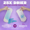Poise Incontinence Pads for Women, 4 Drop, 132 ct - Personal Care - Image 5