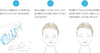 Mussor Senka Cleansing Oil ALL Clear Oil 7.77Floz(230ml) Makeup Remover Oil JAPAN For Face - Image 5