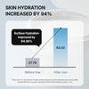 Needly Daily Toner Pad I Exfoliating Pads for Face with BHA & PHA (80 Pads) (Daily Toner P - Image 3