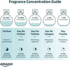 MIRIS No. 649564, Inspired by Blue Moon Ginger Dash, Long-Lasting Unisex Eau de Parfum for - Image 2