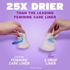 Poise Daily Liners, Incontinence Panty Liners, 2 Drop, 48 ct - Personal Care - Image 4