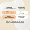 Cocokind Ceramide Barrier Serum, More Hydrating Than Hyaluronic Acid, Serum to Reduce Dryn - Image 4