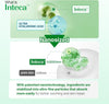 Make P:REM INTECA Soothing Cream, Advanced CICA Cream, 2.70 fl.oz. (80mL) - Personal Care - Image 5