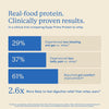 Equip Foods Prime Protein Powder | Clean, Grass Fed Beef Protein Powder | Carnivore Protei - Image 3