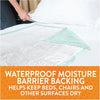 Goodscious Equate Assurance Unisex Premium Quilted Underpad - Incontinence Pads Absorbent  - Image 2