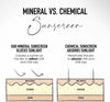 Bareminerals Complexion Rescue Tinted Moisturizer with SPF 30, Hydrating Tinted Mineral Su - Image 5