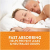 Goodscious Equate Assurance Unisex Premium Quilted Underpad - Incontinence Pads Absorbent  - Image 3