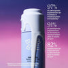 Bubble Skincare Cosmic Silk Hydrating Milky Toner for Dry Skin, 3.4 fl oz - Personal Care - Image 2