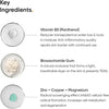 Minimalist Panthenol (Vitamin B5) 10% Face Moisturizer for Oily & Acne Prone Skin | For De - Image 5