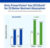 PreserVision AREDS 2 Eye Vitamins Lutein Zeaxanthin Supplement 130 Softgels - Image 4