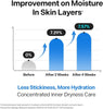 Torriden DIVE IN Hyaluronic Acid Facial Mask (10 sheets) | Deep Hydration Korean Face Shee - Image 4