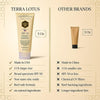 Organic Tallow Mineral Sunscreen - 50 SPF - For Face and Body - With 100% Grass-Fed Tallow - Image 2