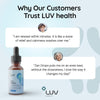 LUV Zen Drops: Anxiety and Stress Support Drops with Magnesium Glycinate, Vitamin D3, Lemo - Image 5