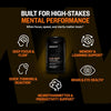 ONNIT Alpha Brain Black Label Nootropic, Citicoline & Lions Mane, 80 Count - Image 5