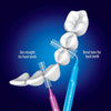 Piksters Interdental Brush Periodontal 7 Pack Black Size 7 - Image 3