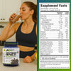 PERFORMANCE INSPIRED Whey Protein Powder – Natural Chocolate – 25G – 2lb - Image 3