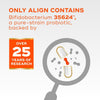 Align Probiotic, Pro Formula, Probiotics for Women and Men, Probiotics for Digestive Healt - Image 4