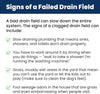 Dr. Pooper Septic Drain Field Cleaner Tablets – 20 Count, 10 Month Supply - Image 4