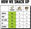 The Only Bean Crunchy Roasted Edamame - Healthy Snacks for Adults and Kids (Variety Pack), - Image 3