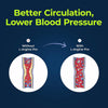 L-ARGININE PRO | 5,500mg L-Arginine Plus L-Citrulline 1,100mg | Powder Drink Mix | Nitric  - Image 3