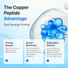 Mixsoon Bean Copper Peptide Firming Serum GHK-Cu Copper Peptides Dual-Phase face skincare  - Image 3