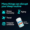 Unisom SleepTabs, Nighttime Sleep-aid, Doxylamine Succinate, 80 Tablets - Image 5