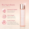 Medicube Triple Collagen Toner for Deep Hydration & Plump Skin, 4.73 fl.oz. - Personal Car - Image 3