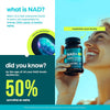 Thinbi Liposomal NAD+ Supplement with Resveratrol & CoQ10, 60 Count - Image 2