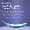 PureWick Female External Catheters, Original, Disposable, Box of 30, PWFX30 - Image 2