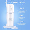 Laneige Cream Skin Face Hydrating Milky Toner | Korean Toner & Moisturizer - Personal Care - Image 4