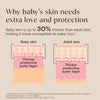 Aveeno Baby Daily Moisture Body Wash & Shampoo with Oat Extract, 33 fl. oz - Image 5