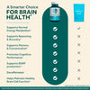 NEURIVA Plus Brain Supplements for Memory and Focus, Clinically Tested Nootropics Neurofac - Image 3