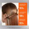 Mise En Scene Perfect Serum Watery - Moisturizing Hair Oil for Ligtweight & Dry | Low Poro - Image 3