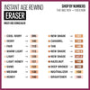Maybelline Instant Age Rewind Eraser Dark Circles Multi-Use Concealer, 147 - Image 4