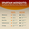 Spartan Mosquito Pro Tech - 1 Acre Pack 4 Tubes | Outdoor Mosquito Repellent for Yard, Pat - Image 4