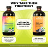 Serene Herbs Soursop Bitters Liquid & Black Seed Bundle – Organic Herbal Guanabana for Dig - Image 4