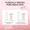 Skin1004 Centella Poremizing Fresh Ampoule 1.69 fl.oz, 50ml, Korean Pink Serum for Enlarge - Image 4