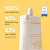 Innisfree Daily UV Defense Sunscreen SPF 50+ PA++++ | Korean Face Sunscreen - Personal Car - Image 3