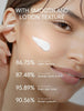 Hydrating Sunscreen SPF 50 – 2Packs Travel Size Lightweight JAPANESE SAKURA Face & Body Su - Image 5