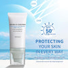 2Pcs Centella Sunscreen SPF 50, Lightweight Hyaluronic Acid Centella Asiatica Moisturizing - Image 3