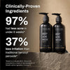 Shield Body Acne Wash for Back, Chest & Shoulders - Men's 10% Benzoyl Peroxide Body Wash,  - Image 3