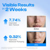 Re :nk Hyper Hyal Plumping Toner for Glass Skin and Skin Flooding - Daily Facial Toning Wa - Image 4