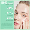 Ucanbe Cleansing Balm Makeup Remover - 3.17oz, Natural Gentle, Deep Cleaning, Makeup Clean - Image 5