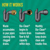 Bio-Clean Drain Septic 2# Can Cleans Drains- Septic Tanks - Grease Traps All Natural and 1 - Image 3