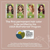 Naturtint, Hair Color Golden Blonde 8G, 5.75 Fl Oz - Image 3