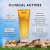 Sweet Chef Ginger + Vitamin C Powershot Polishing Mask - Brightening Face Mask for Dark Sp - Image 4