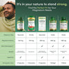 Nature’s Bounty High Absorption Magnesium Glycinate 240 mg Capsules, 120 ct - Image 5